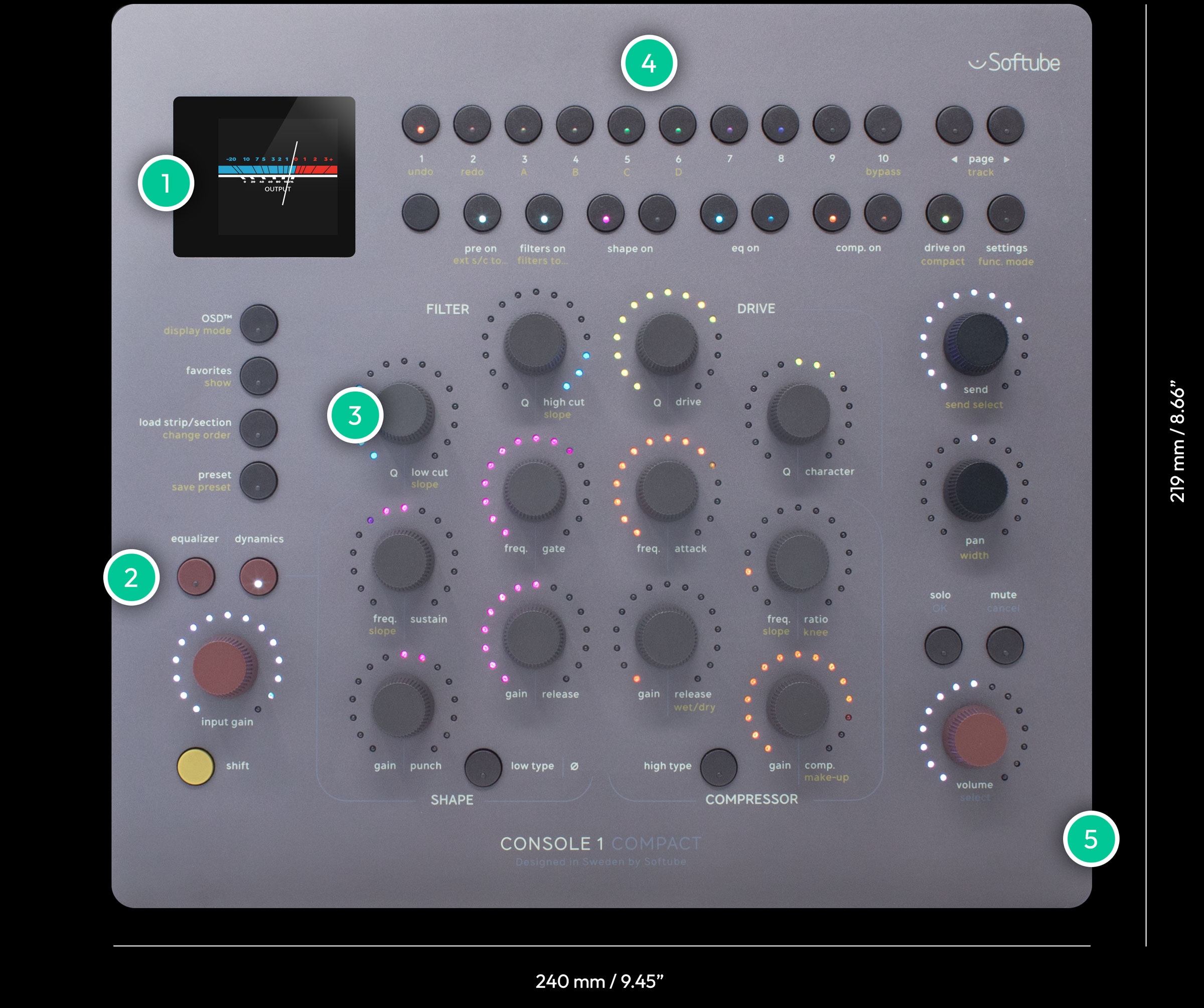 flow-studio-meet-numbers.jpg