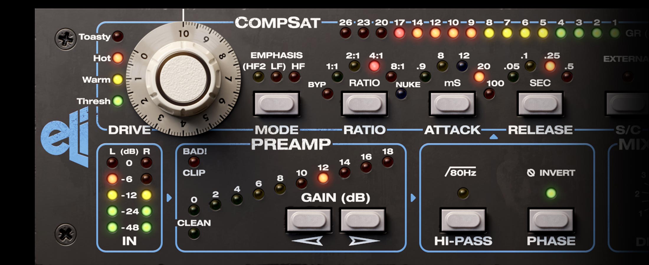 Empirical Labs