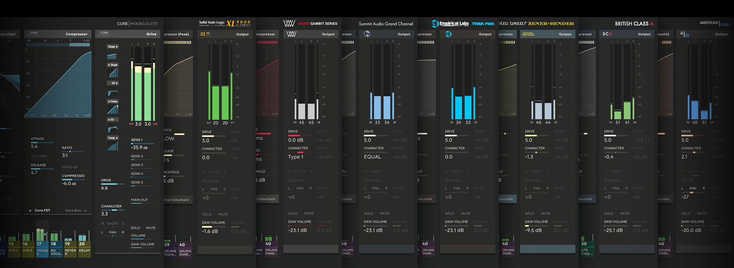 Mastering May 2024