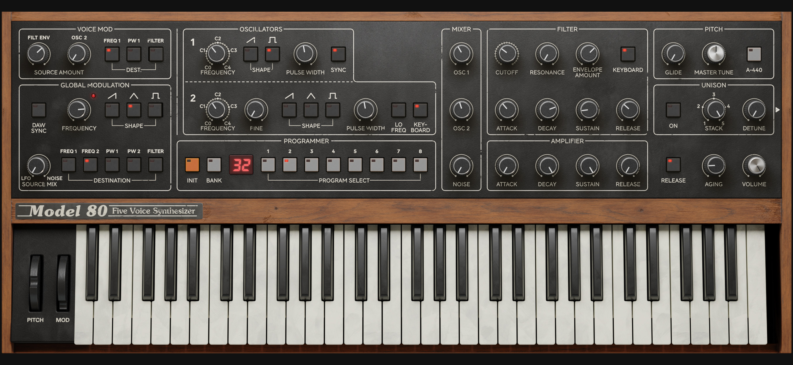 Synthesizer deals