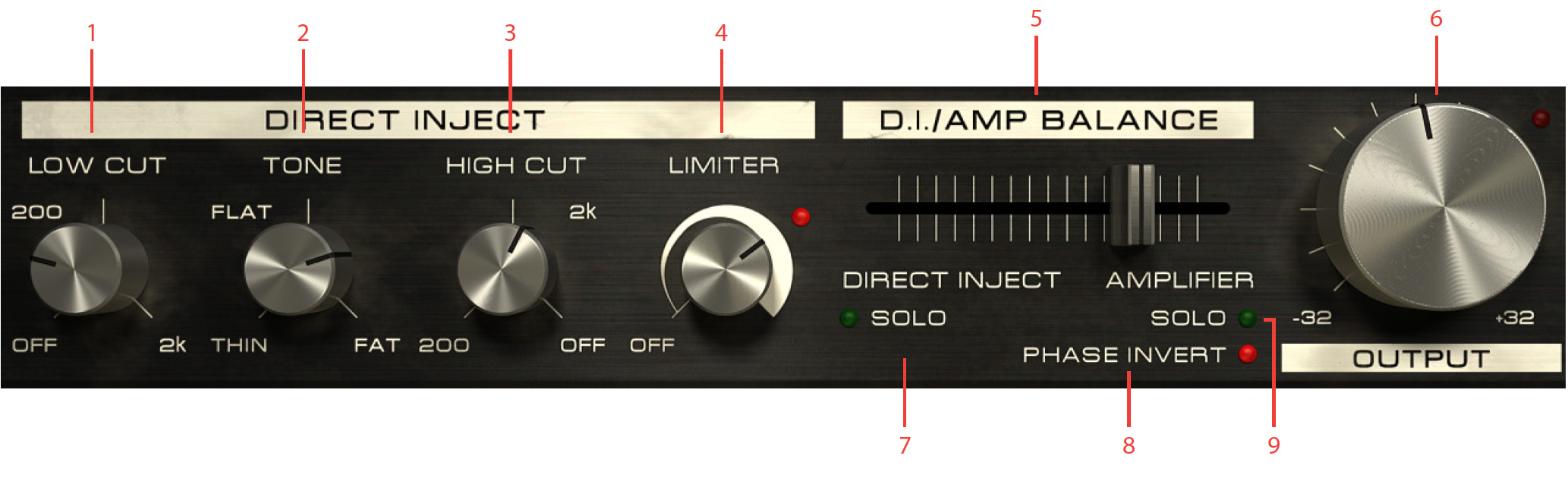 bass-amp-room-7-the-mix-panel.jpg