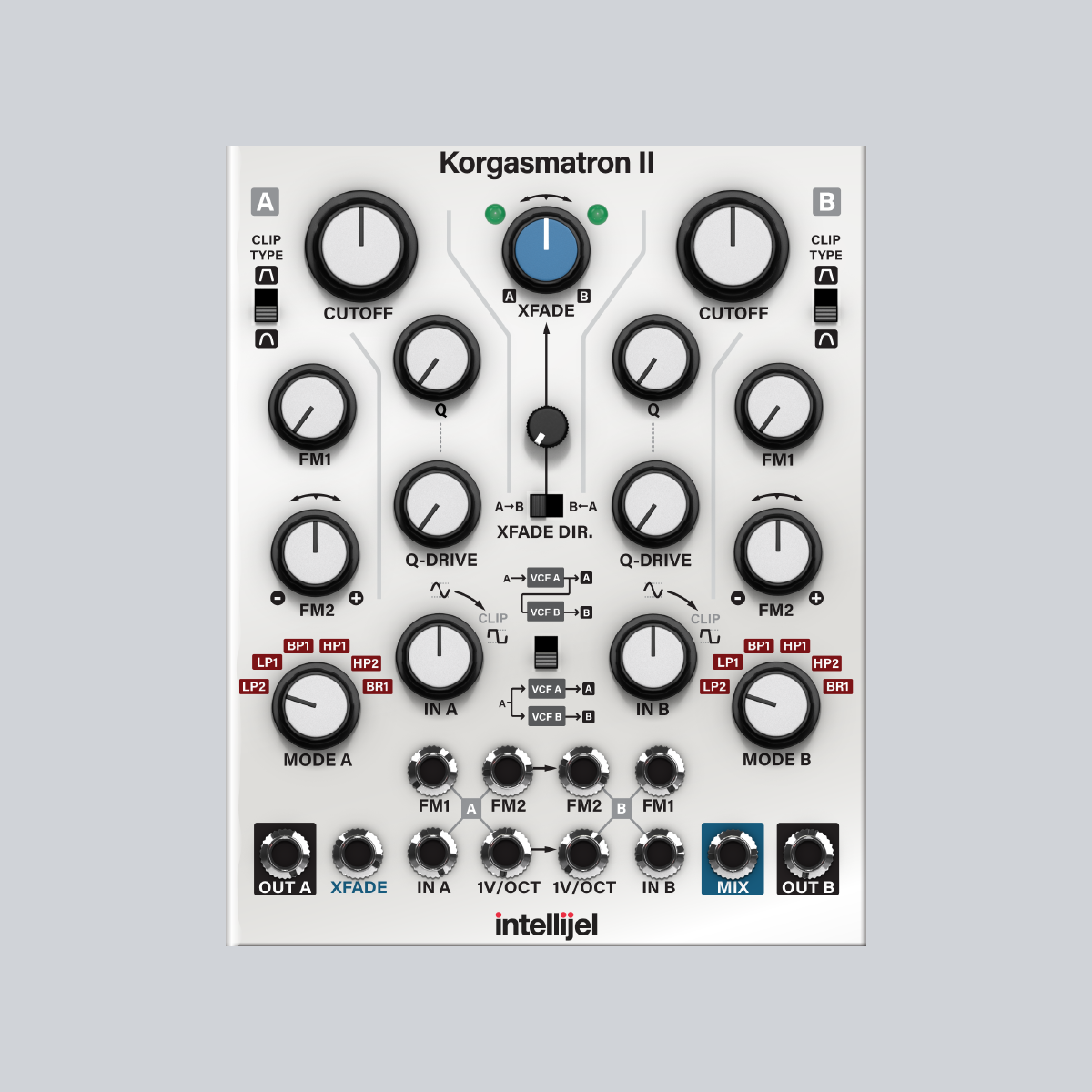 Intellijel Rubicon - Softube