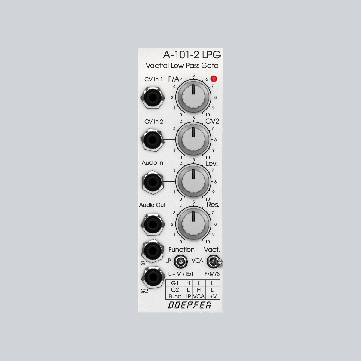 Doepfer A-101-2 Vactrol LPG - Softube
