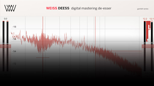 Vocals & Pitch Correction